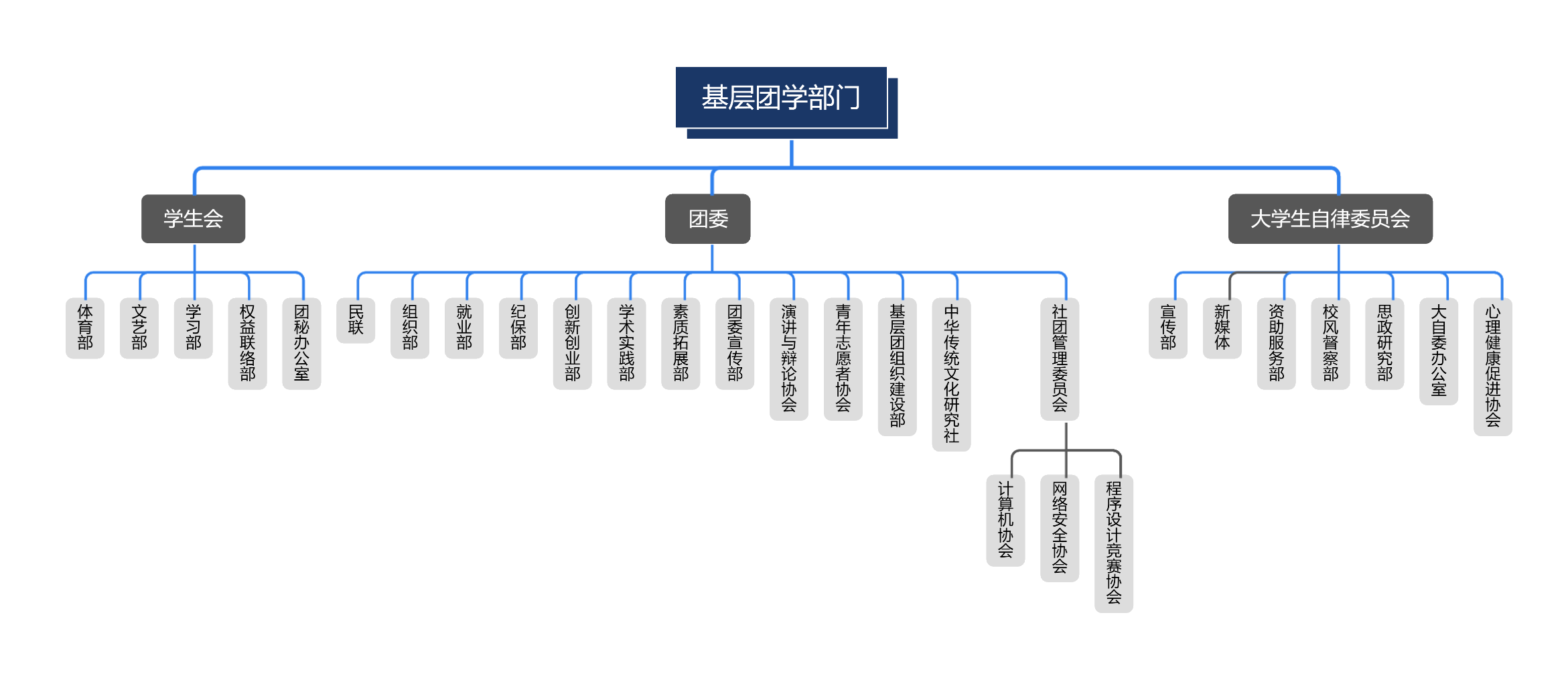皇冠博彩