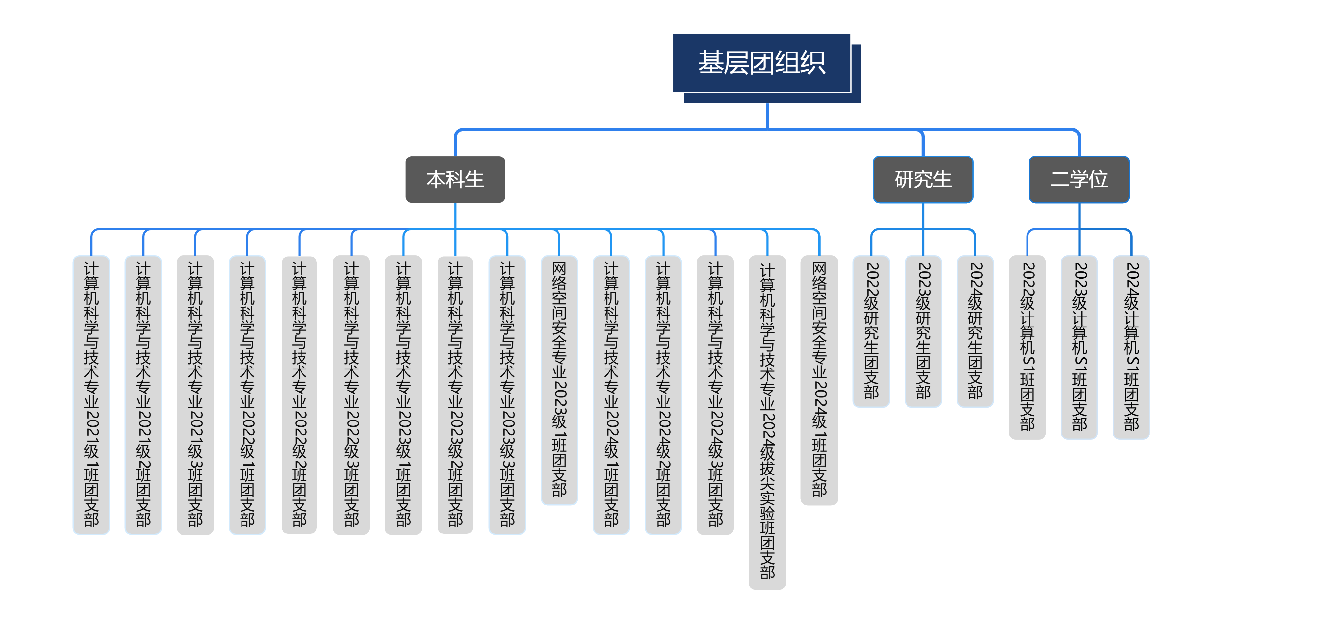 皇冠博彩