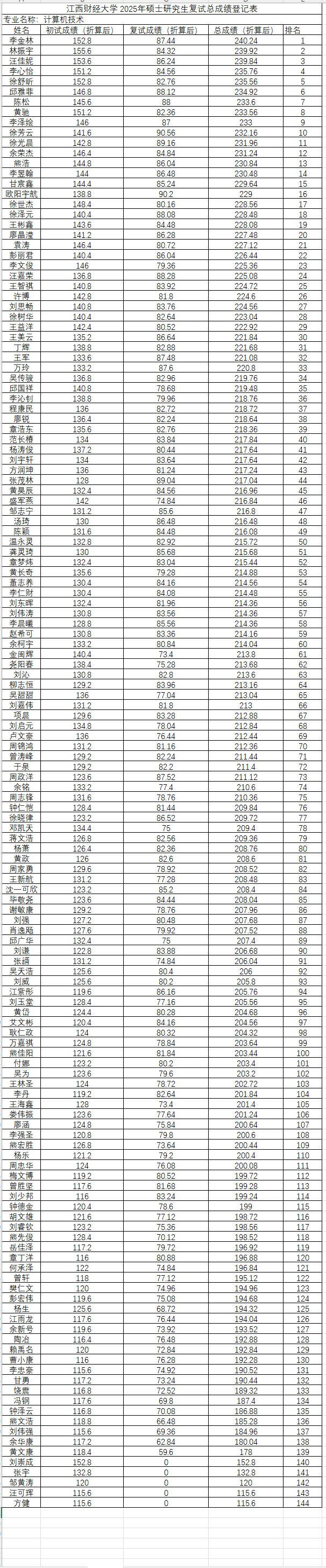 皇冠博彩