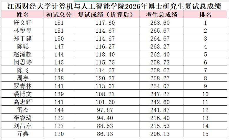 皇冠博彩